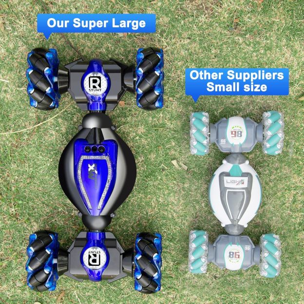 Remote Control Car for Boys 8-12, Fast RC Car with 360° Rotations & Drifting, All-Terrain 4WD Off-Road remote car, Indoor & Outdoor, Best Gift for Boys & Girls (Birthday, Christmas, Holidays)