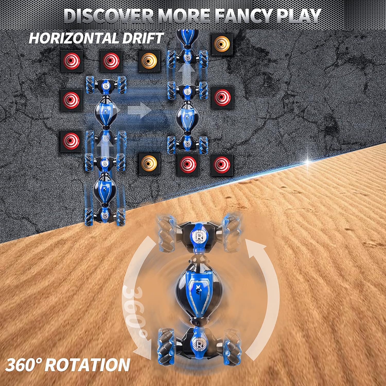 Remote Control Car for Boys 8-12, Fast RC Car with 360° Rotations & Drifting, All-Terrain 4WD Off-Road remote car, Indoor & Outdoor, Best Gift for Boys & Girls (Birthday, Christmas, Holidays)