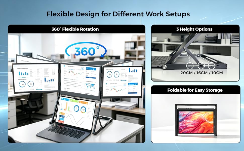 Flexible Design for Different Work Setups