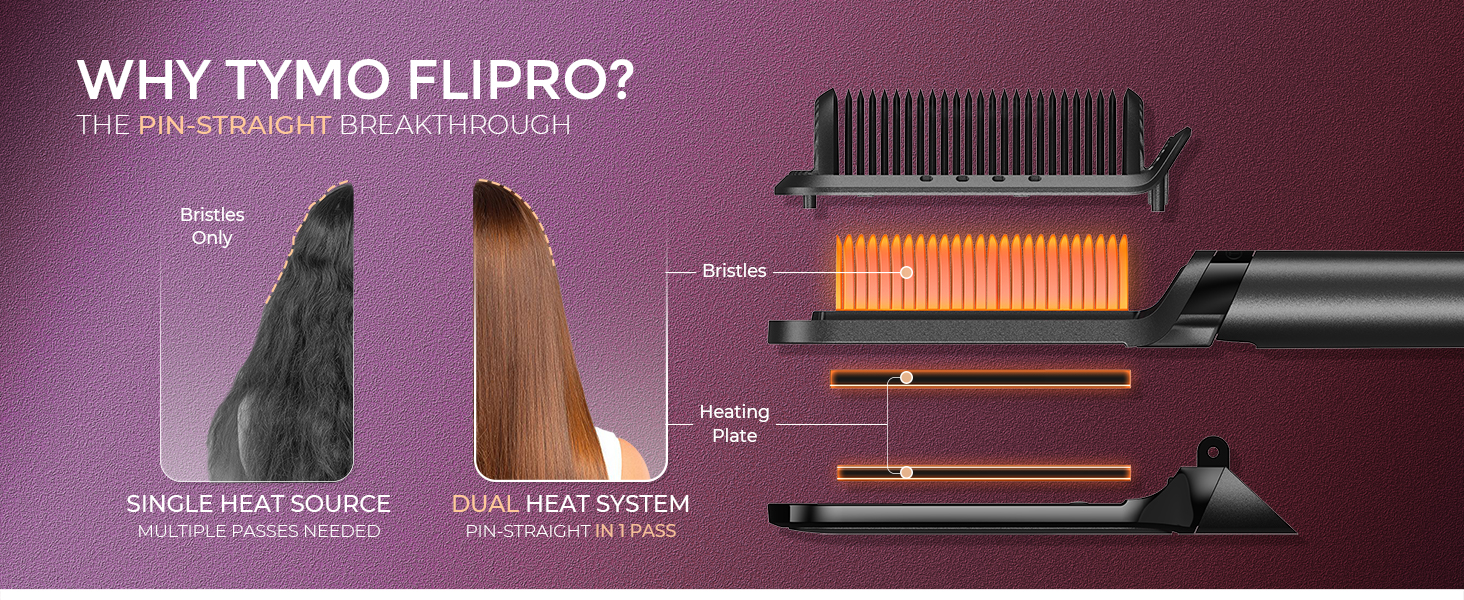 Straightening process