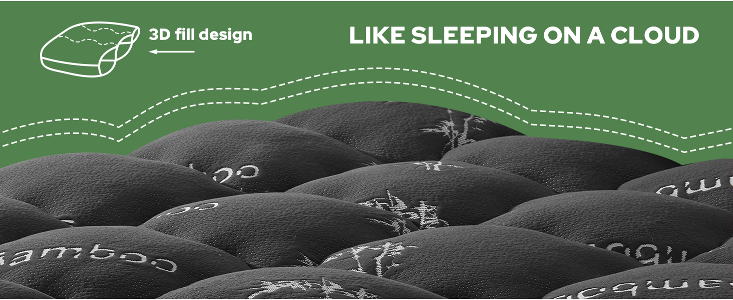 BEDLORE Mattress topper