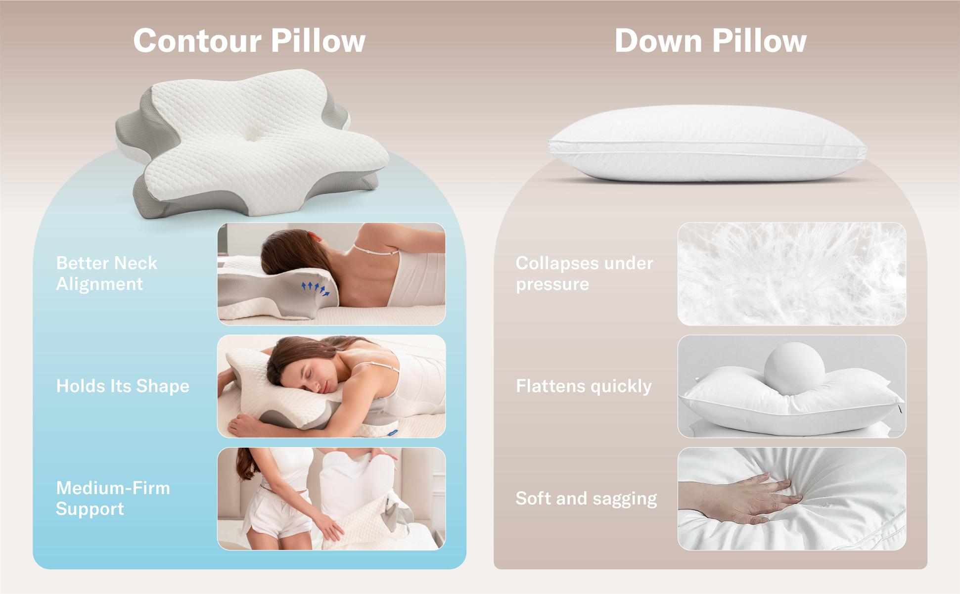 Alcedo Cervical Pillow for Cozy Sleep, Odorless Ergonomic Contour Memory Foam, Orthopedic Bed Pillow for Side, Back, and Stomach Sleepers