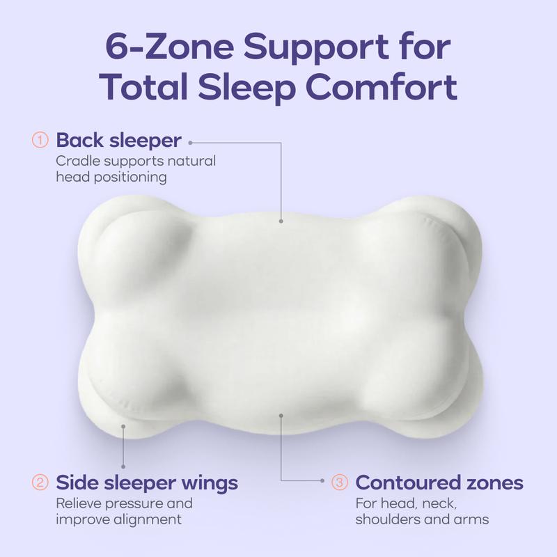 CloudAlign Ergonomic Cervical Pillow | Neck Support & Pressure Relief ☁️🛌