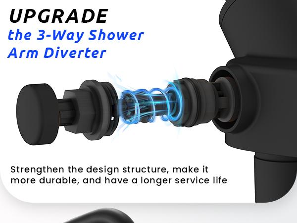 Water saving technology