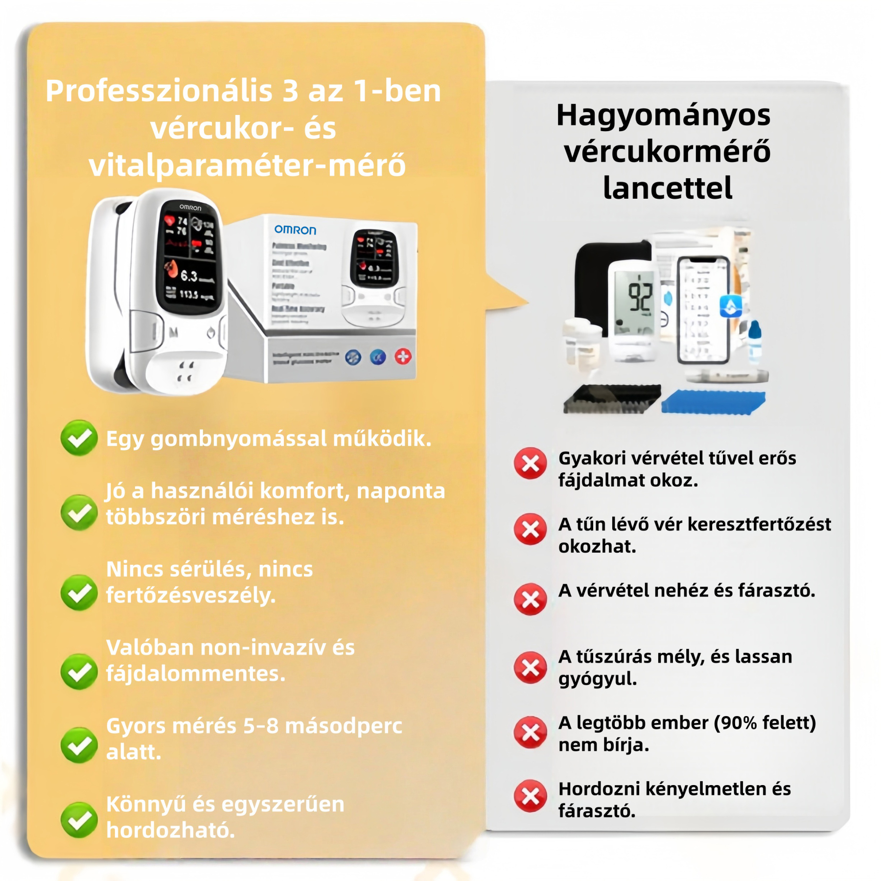 Omron™ bemutatja az újonnan piacra dobott non-invazív okos vércukormérőt 🔥Készült az USA-ban🔥