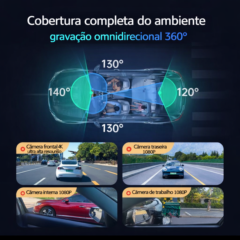 A câmara inteligente para veículos Garmin G980 possui inteligência artificial e controlo por voz, além de estar equipada com quatro câmaras que suportam gravação panorâmica de 360°, visão noturna em ultra-alta definição 4K e seguimento de localização por 