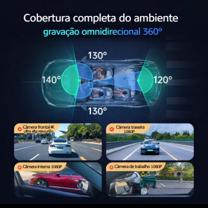 A câmara inteligente para veículos Garmin G980 possui inteligência artificial e controlo por voz, além de estar equipada com quatro câmaras que suportam gravação panorâmica de 360°, visão noturna em ultra-alta definição 4K e seguimento de localização por 
