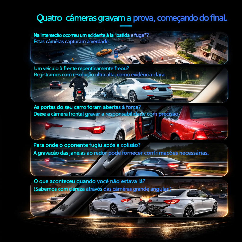 A câmara inteligente para veículos Garmin G980 possui inteligência artificial e controlo por voz, além de estar equipada com quatro câmaras que suportam gravação panorâmica de 360°, visão noturna em ultra-alta definição 4K e seguimento de localização por 