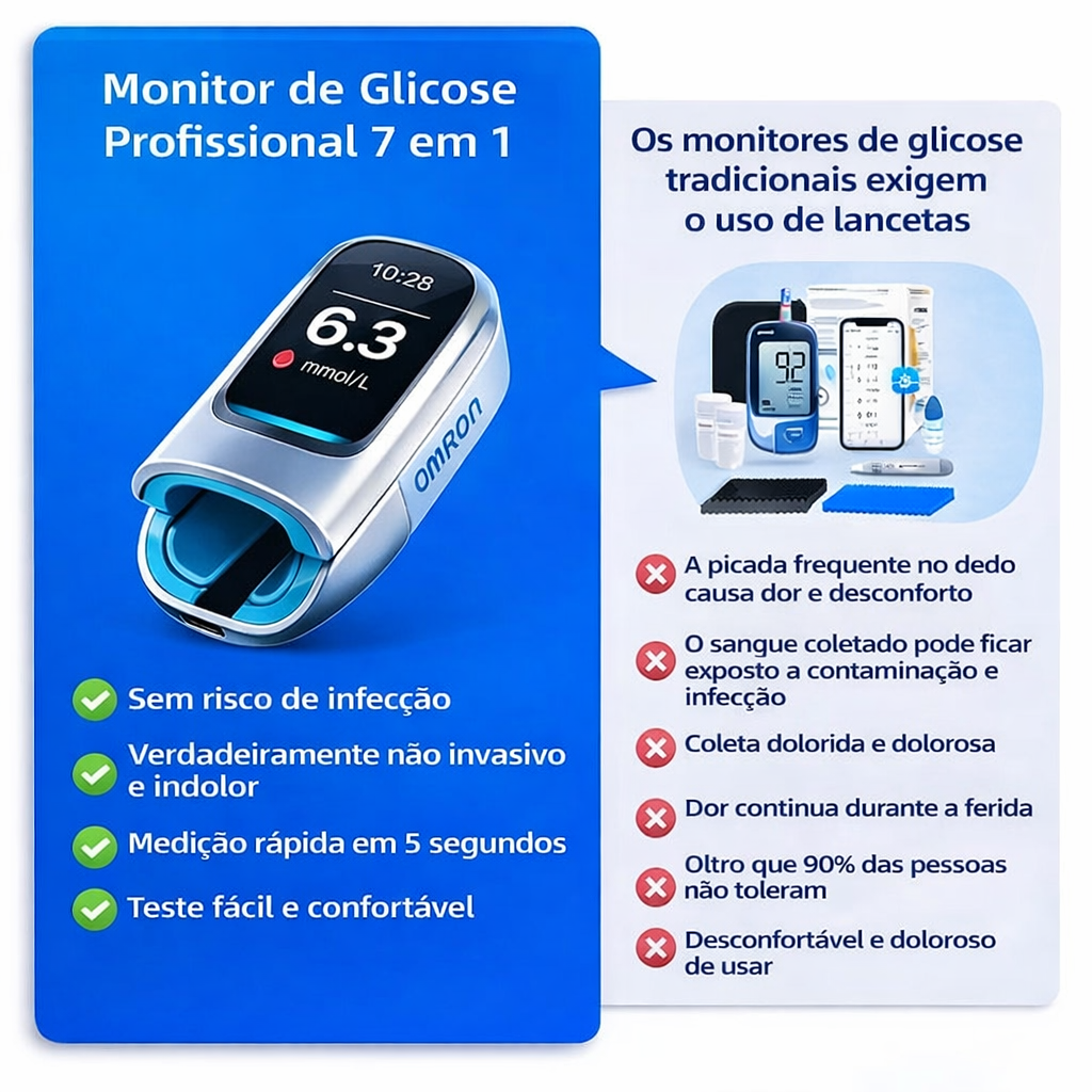 🔥 Basta aghi e dolore! | Omron™ glukometro non invasivo – controllo facile e preciso della glicemia, ovunque tu sia 🔥