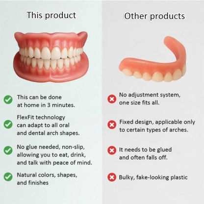【All-Inclusive Customisation Package】Denture Care and Enhancement Kit