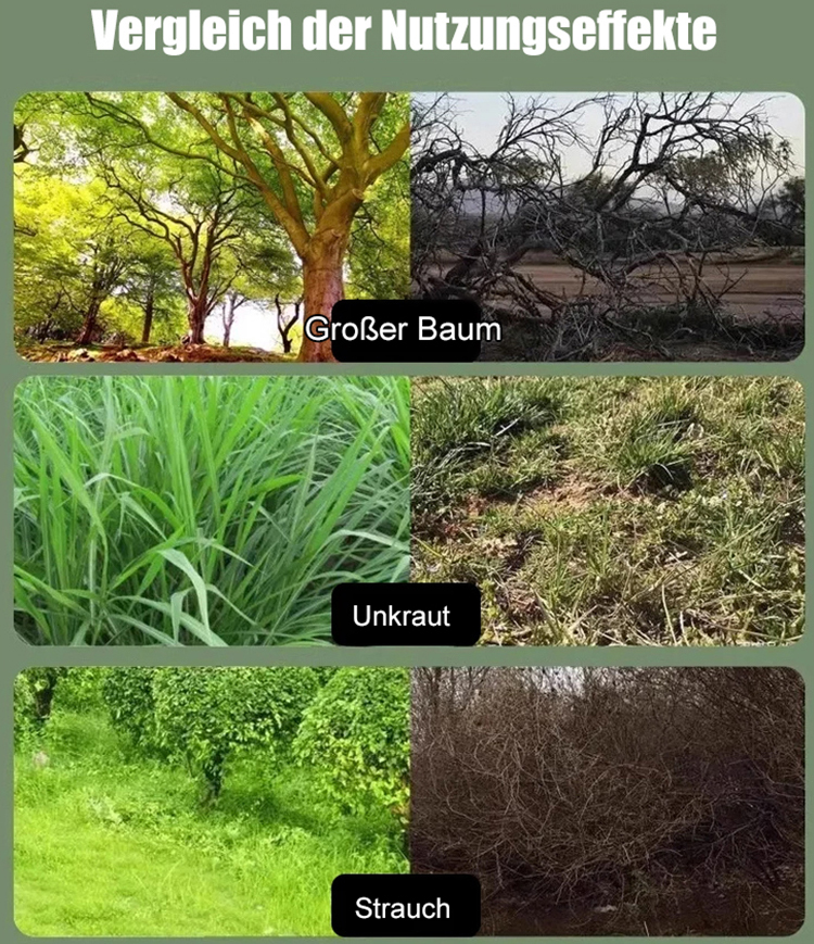 Eine Injektion Tricyclizinon-Mittel zur Sanierung von Ödland