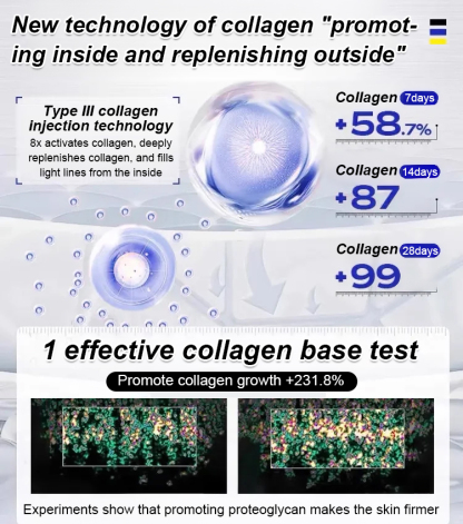 America's First "Anti-Aging Miracle" – Wrinkle-Free in Record Time for a Youthful Glow!