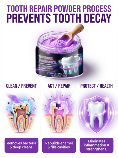 🦷 Regrow Your Enamel with 10% Nano-Hydroxyapatite! ✨ The Revolutionary Tooth Powder: Repair Cavities & Whiten Teeth Naturally! 💎 Say Goodbye to Sensitivity Forever – Professional Dental Care at Home! 🛡️✅