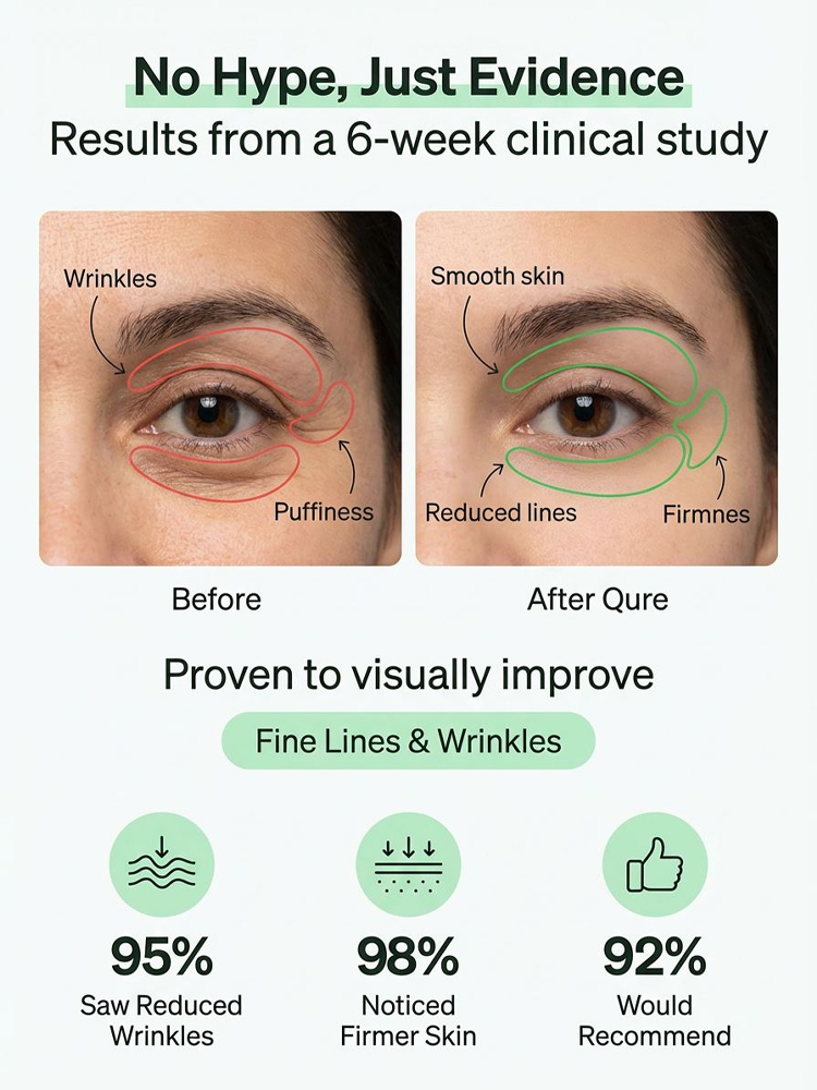 GHK-Cu Microneedling Serum Set