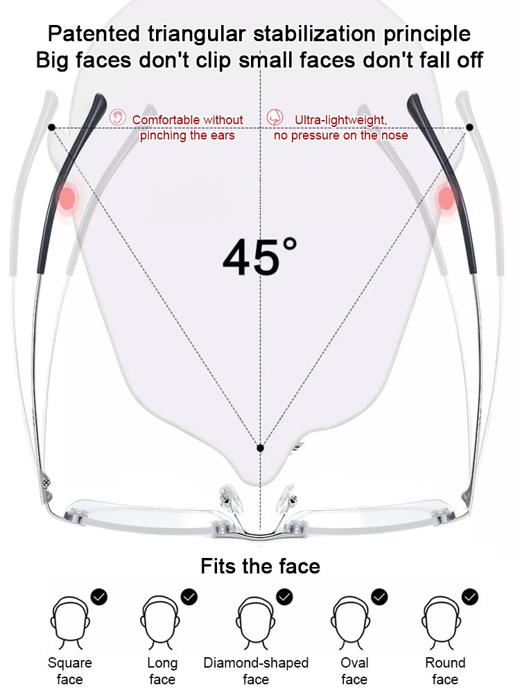 Smart photochromic zoom anti-fog reading glasses