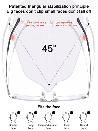 Smart photochromic zoom anti-fog reading glasses