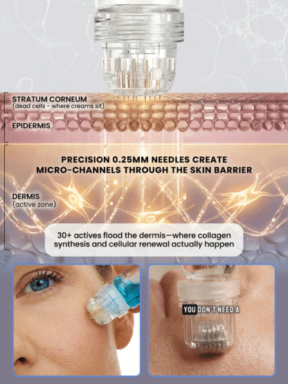 GHK-Cu Microneedling Serum Set