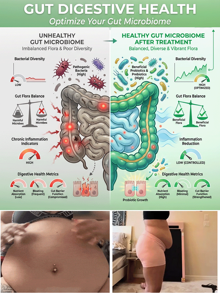 【Essential for Slimming】Body Care Patch
