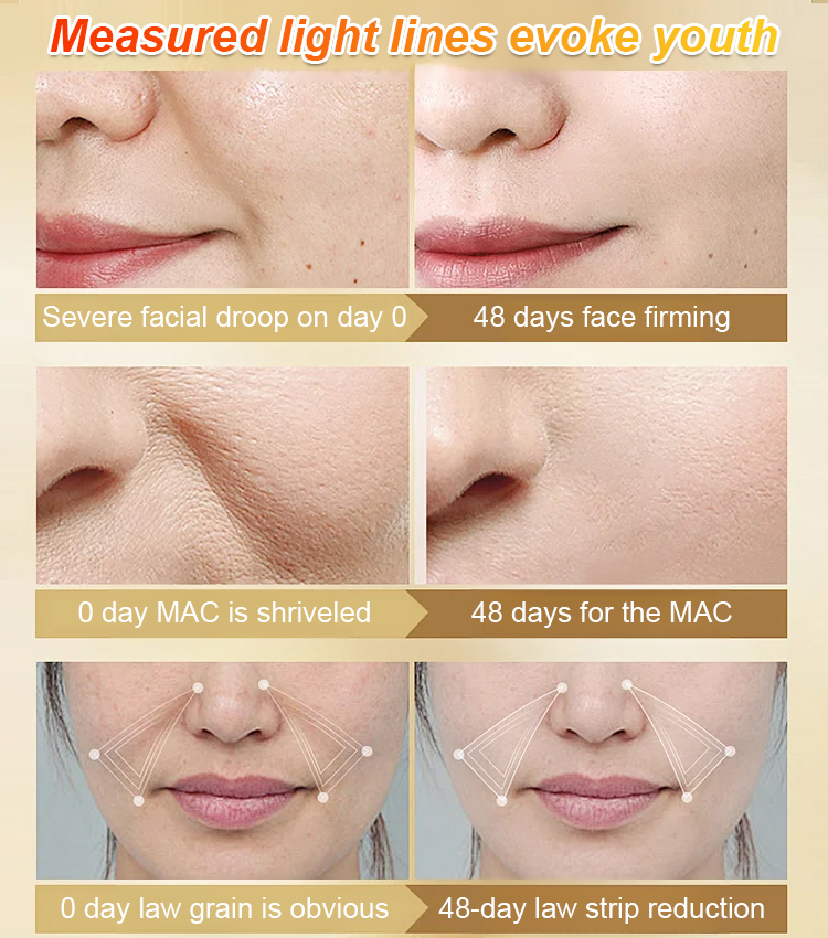 America's First "Anti-Aging Miracle" – Wrinkle-Free in Record Time for a Youthful Glow!