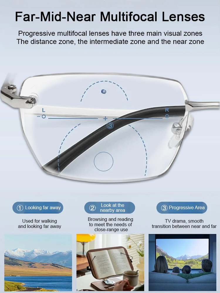 Smart photochromic zoom anti-fog reading glasses
