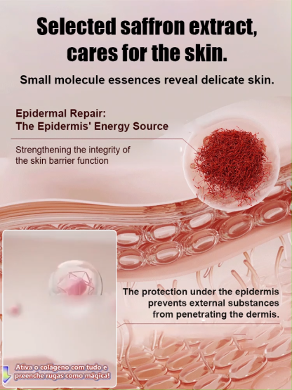 Saffron Active Collagen Regenerating Anti-Wrinkle Serum