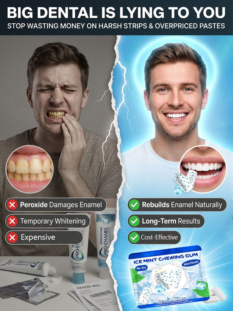 Rebuild Your Tooth Enamel After Every Meal! Dentist Recommended Active Mineral Formula - 50%off