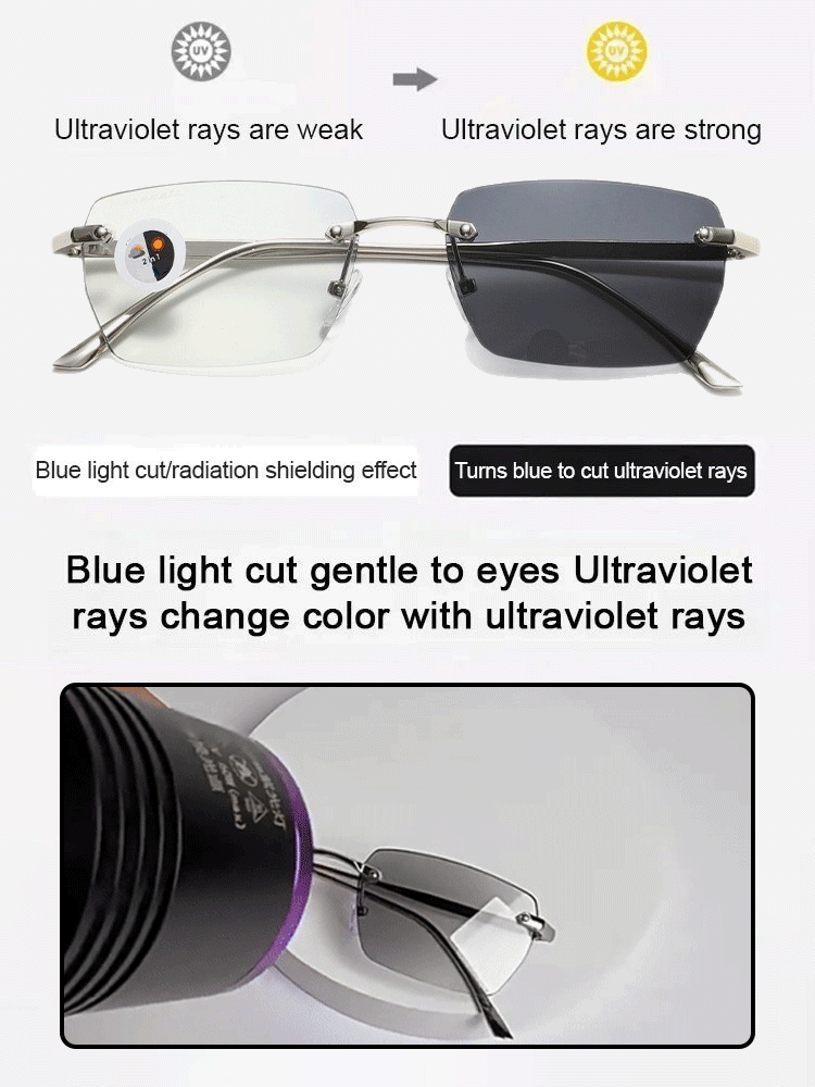 Smart photochromic zoom anti-fog reading glasses