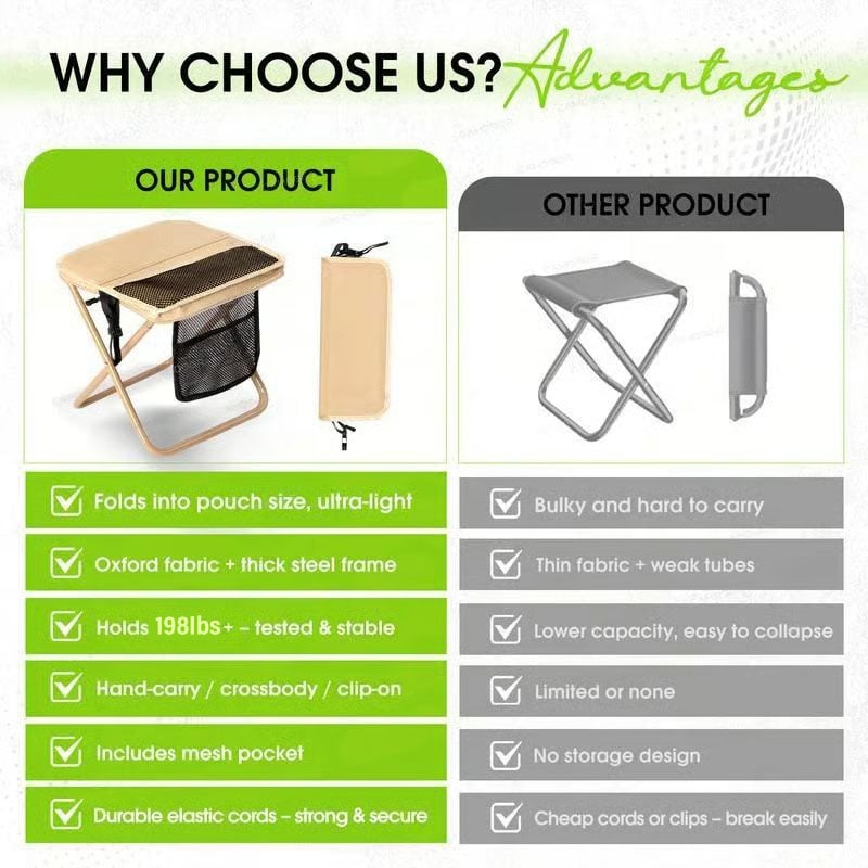 Camping Chairs, Christmas first choice, 1.5 lbs ultra light