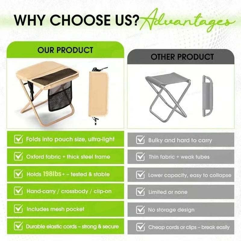 Camping Chairs, Christmas first choice, 1.5 lbs ultra light