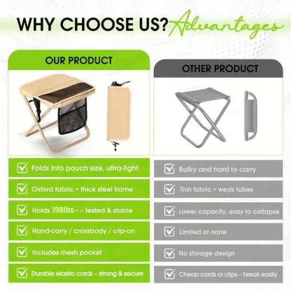 Camping Chairs, Christmas first choice, 1.5 lbs ultra light