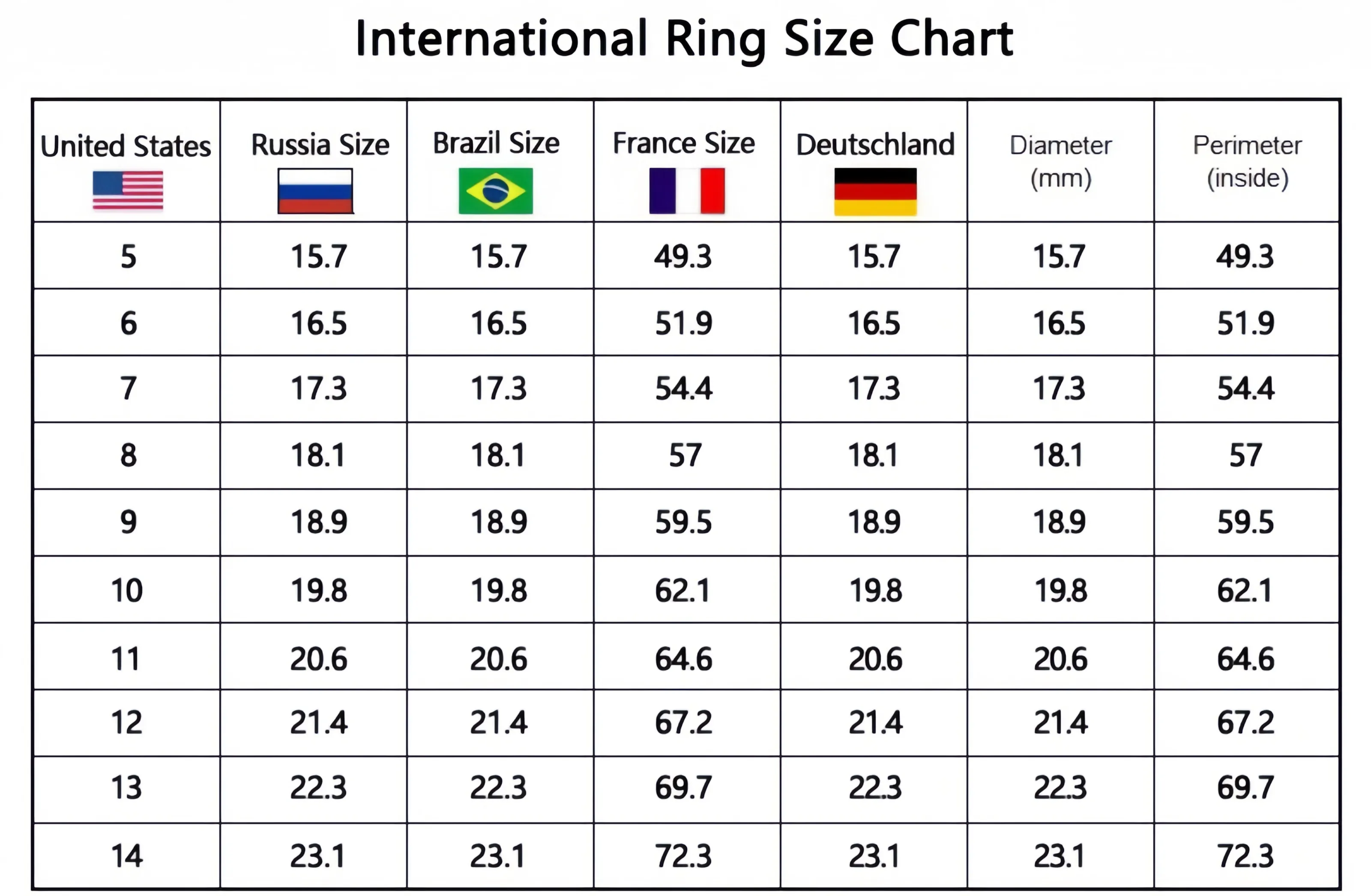 Motorcycle Ring