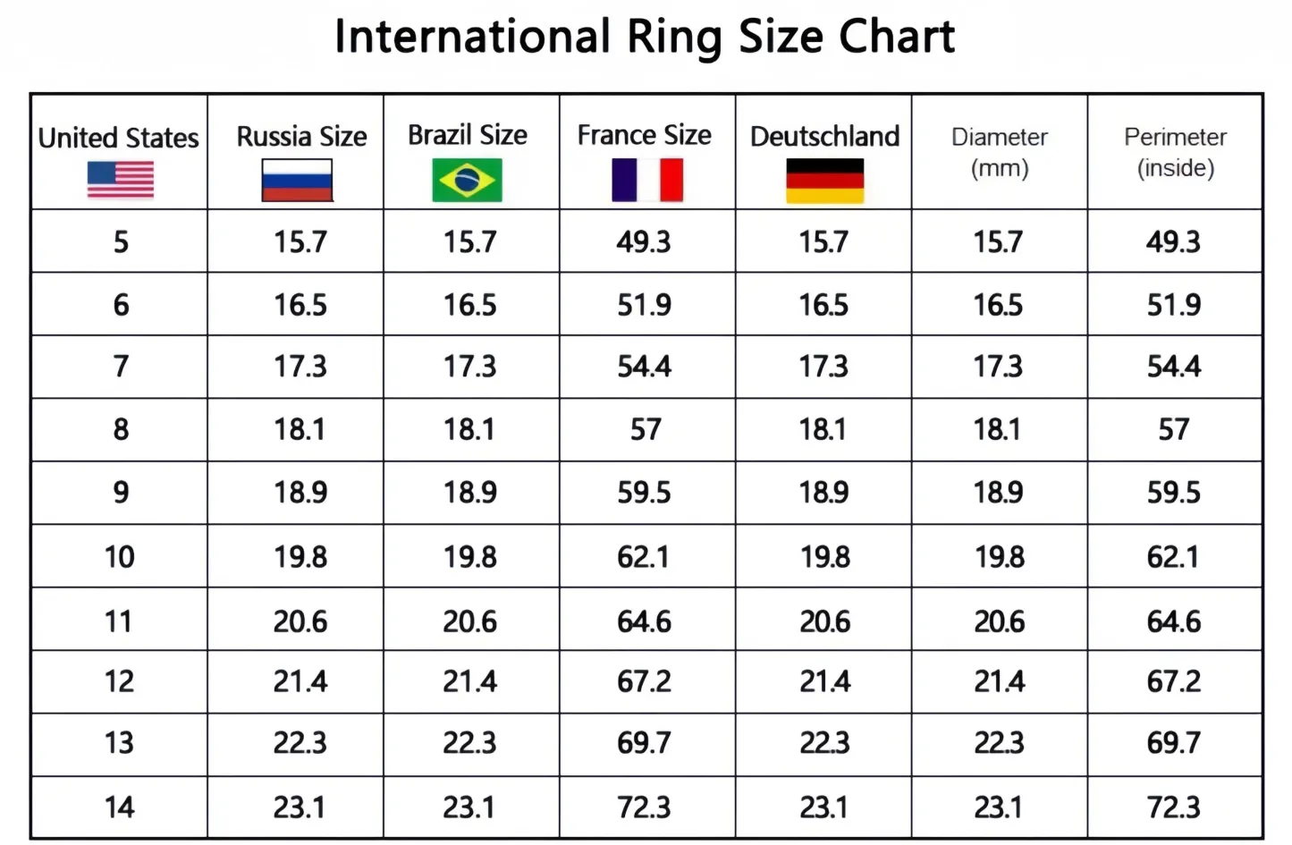 Motorcycle Ring