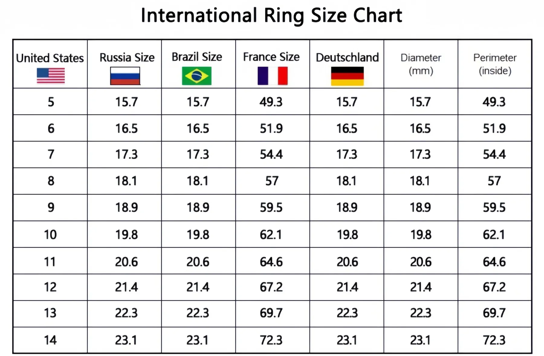 Motorcycle Ring