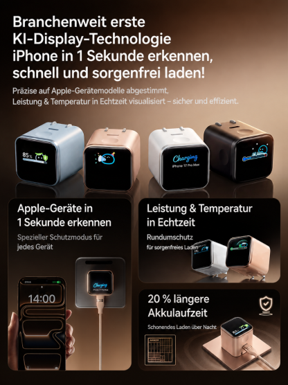 Profi-GaN³ Schnellladegerät (100W Echtzeit-Anzeige) – Für MacBook & iPhone