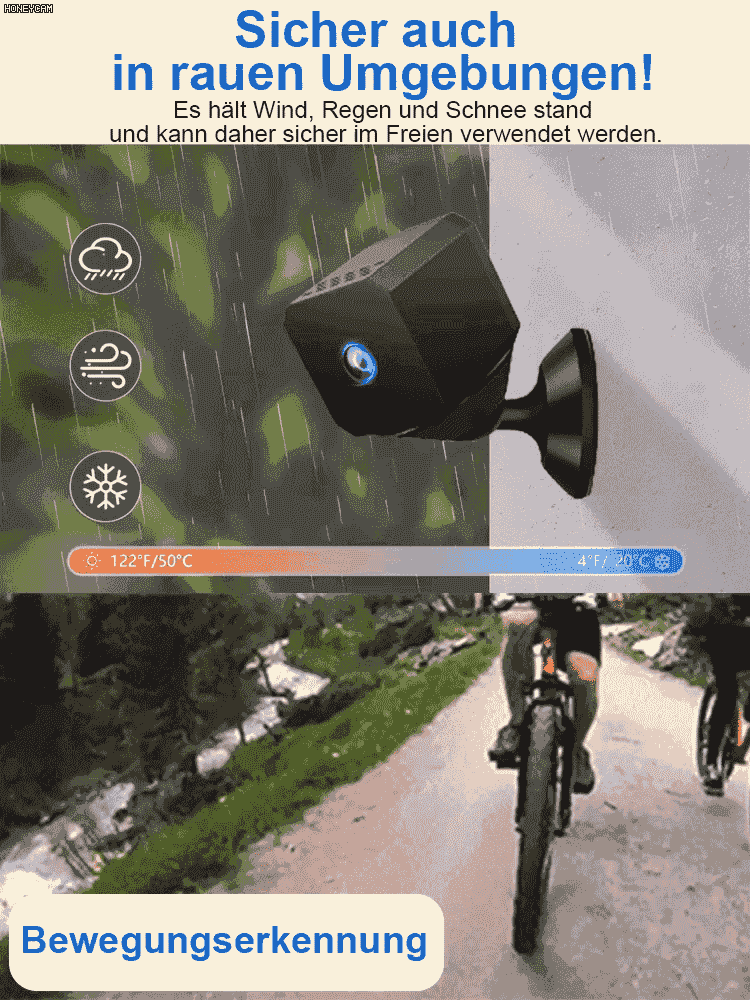 360-Grad-HD-Funkkamera