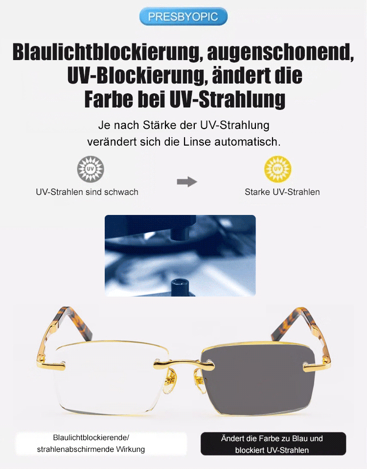  Natürliche Kristall-Lesebrille mit Autofokus zum Schutz der Augen