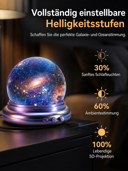 Topacme™ – Tiefsee & Sternen Hologramm-Projektor: Ultra-HD 5D-Projektionstechnik für dein Zuhause & Auto – in nur 1 Sekunde ein echtes Aquarium!
