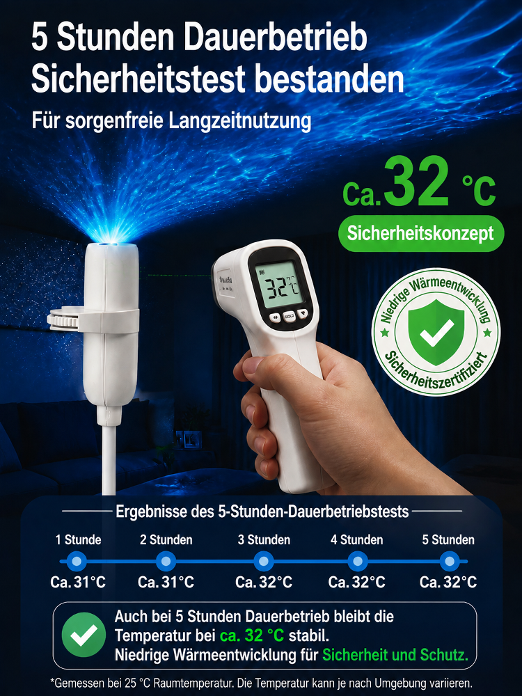 ✨Comauo™ – Ocean & Galaxy Projektor: Ultra-HD 3D-Projektionstechnik für dein Zuhause & Auto – in nur 1 Sekunde ein echtes Aquarium!