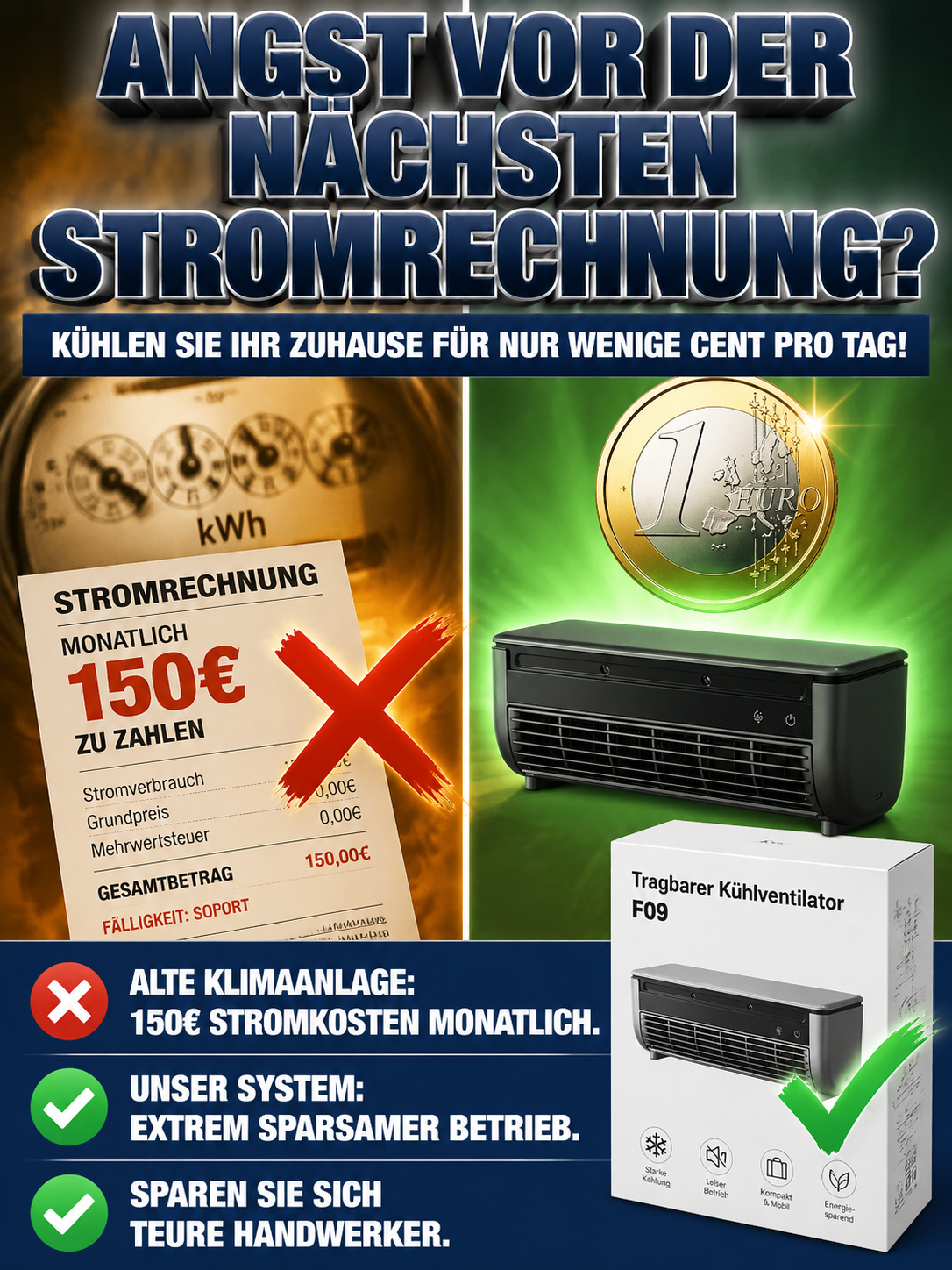⚡ Keine Installation, Sofortstart!【Mobil einsetzbar】Fraunhofer Institut Edition 4-in-1 Multifunktions-Klimaregler