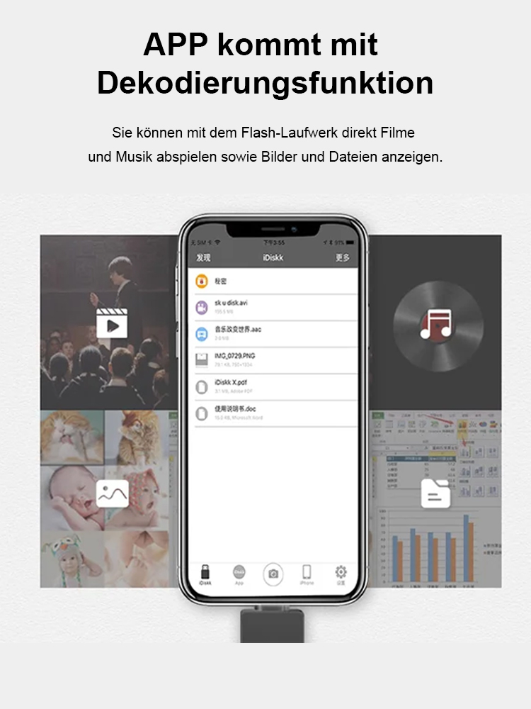 ⚡Militärstandard 64TB SSD |  550 MB/s | IP68 & AES-256 geschützt. 4-in-1 USB-Stick zur Speichererweiterung für Mobiltelefone
