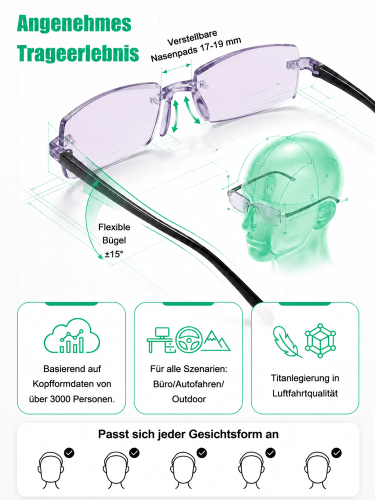 Jena Optik 2026: Auto-Fokus & Selbsttönende Titanbrille! 👋 Verabschieden Sie sich vom ständigen Brillenwechsel