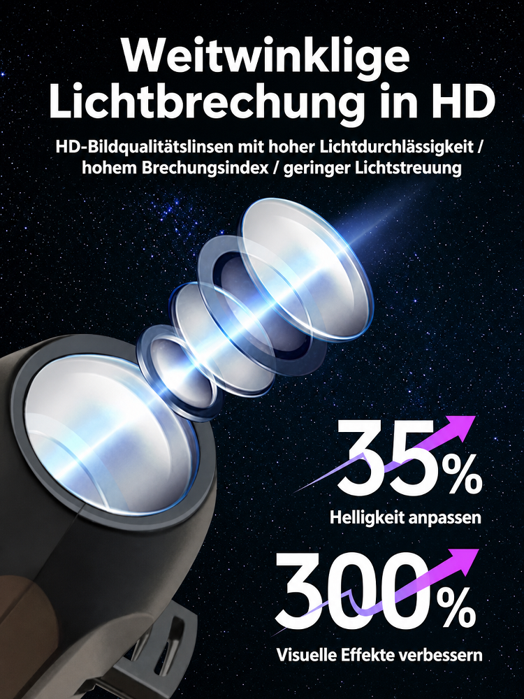 ✨Comauo™ – Ocean & Galaxy Projektor: Ultra-HD 3D-Projektionstechnik für dein Zuhause & Auto – in nur 1 Sekunde ein echtes Aquarium!