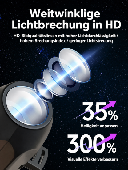 ✨Comauo™ – Ocean & Galaxy Projektor: Ultra-HD 3D-Projektionstechnik für dein Zuhause & Auto – in nur 1 Sekunde ein echtes Aquarium!