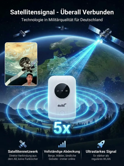 🌐Keine monatlichen Gebühren, kein Vertrag. Nie wieder Grundgebühr bezahlen! Tragbares Satelliten-WLAN