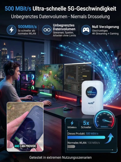🌐Keine monatlichen Gebühren, kein Vertrag. Nie wieder Grundgebühr bezahlen! Tragbares Satelliten-WLAN