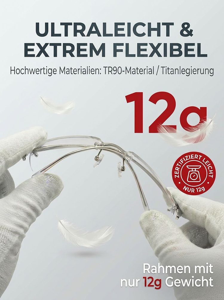 Schluss mit Brillenwechsel! [Für alle Altersgruppen geeignet] Rahmenlose, zoomfähige und farbwechselnde Lesebrille