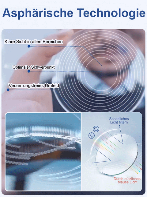 [Jena Optik Technologie] Intelligente Zoom-Gleitsichtbrille | Hochwertige Geschenkbox Lesebrille I Automatische Schärfe für Nah + Fern | 4-in-1 inkl. Sonnenbrille + Blaulichtfilter 👓☀️