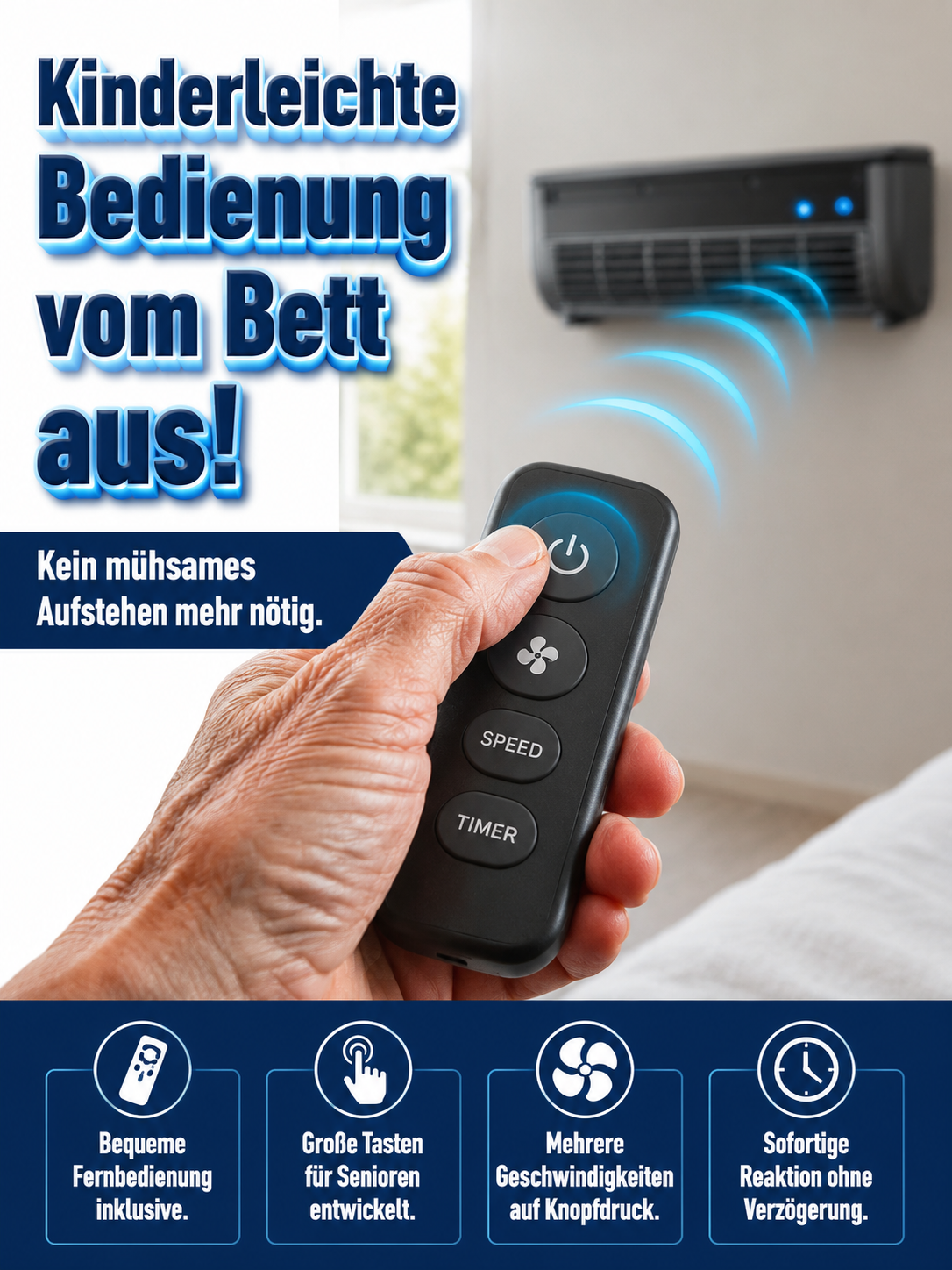 ⚡ Keine Installation, Sofortstart!【Mobil einsetzbar】Fraunhofer Institut Edition 4-in-1 Multifunktions-Klimaregler