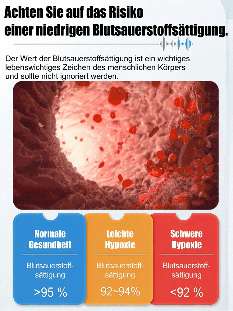 Ganz ohne Nadelstich! Fingertip-Pulsoximeter 🚀 Blutzucker, Blutdruck & Sauerstoff in 3s prüfen!