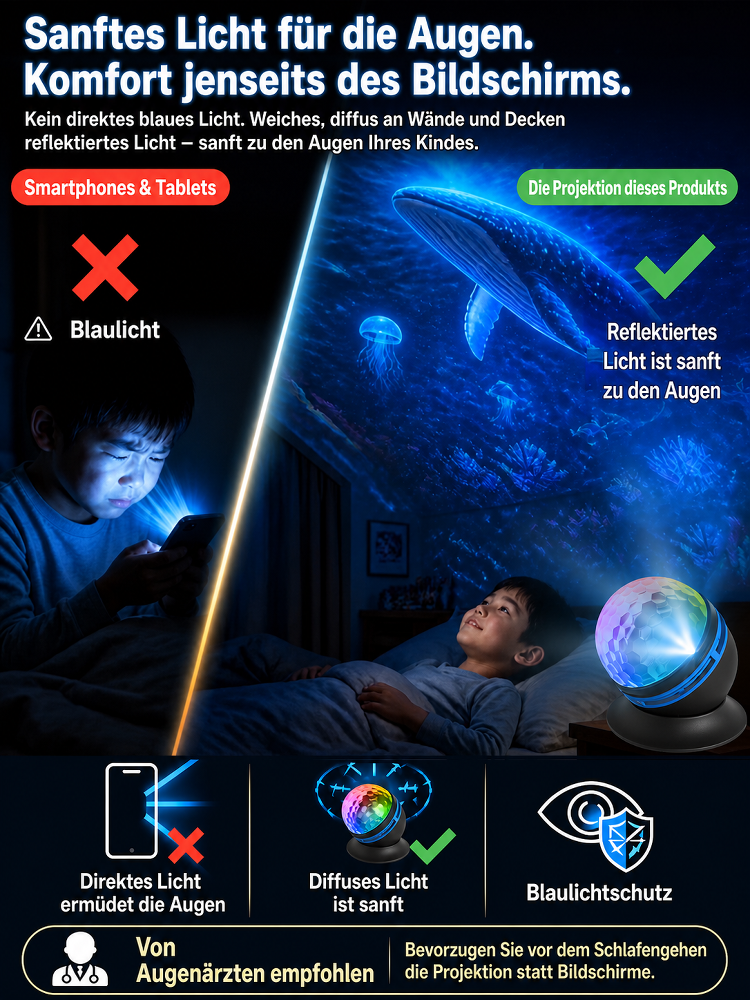 Topacme™ – Tiefsee & Sternen Hologramm-Projektor: Ultra-HD 5D-Projektionstechnik für dein Zuhause & Auto – in nur 1 Sekunde ein echtes Aquarium!